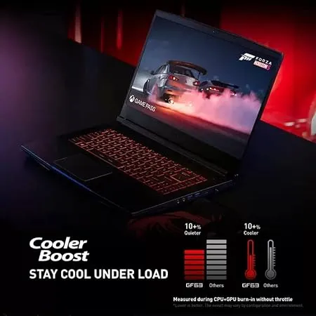 Msi Core I5 12th Gen,